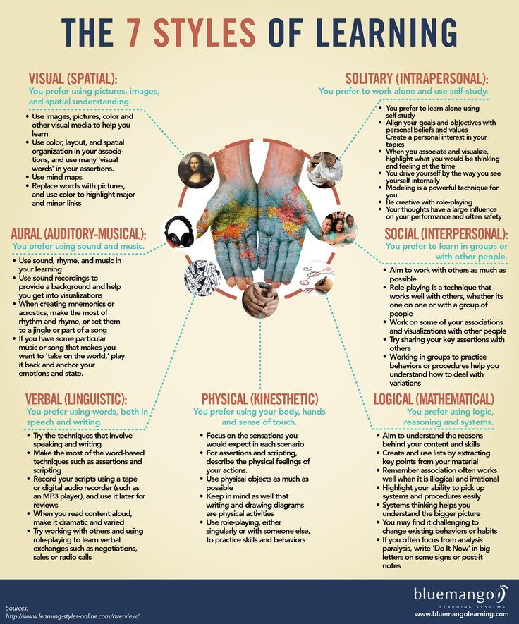 health care learning