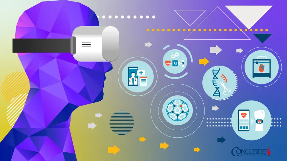 Medical technologies in the medical field Medical technologies in the medical field